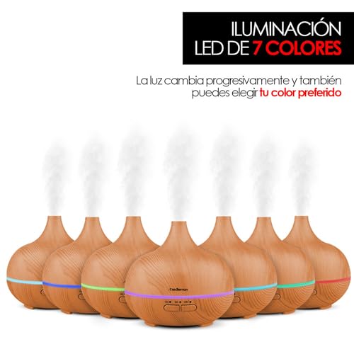 Humidificadores, Kitchen Imagen adicional
