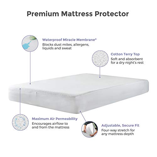 Protect-A-Bed Premium Waterproof Full Mattress Protector