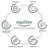 Equilibra Integratori Alimentari - Cofanetti Tisane e Infusi Mix, 100% Ingredienti Funzionali, Selezione di 2 Diverse Tisane per Cofanetto, Materiali 100% Riciclabili, 6 Box Regalo, 60 Filtri #3