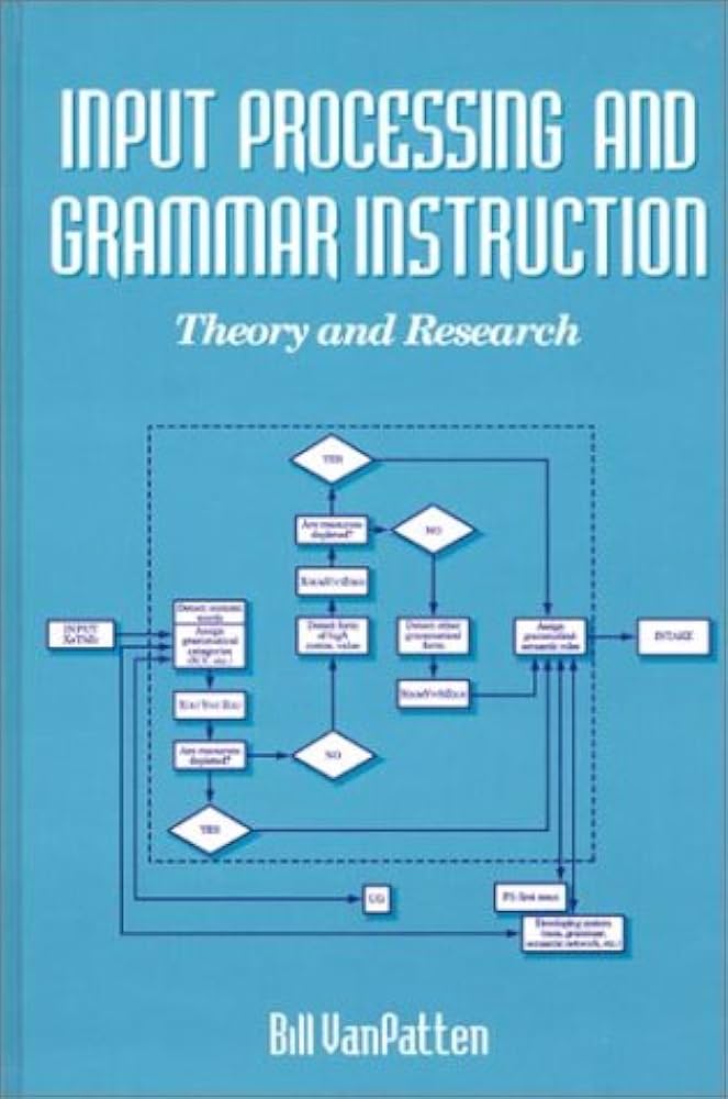 Processing Instruction: Theory， Research， and Commentary (Second Language Acquisition Research Theoretical and Methodological Issues) (Second Language Acquisition Research Series) Vanpatten， Bill 71-ZyBGPwIL._UF350,350_QL50_.jpg