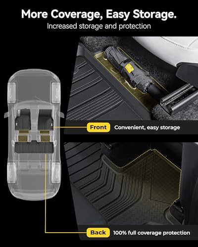 Image of 3W Tesla New Model Y Juniper 2025 2026 Floor Mats, Not for Standard | 9PCS, Cargo Liners, Trunk Mats, Seat Back Protector, All Weather Customer Fit Vigormold TPE, Model Y Juniper Accessories