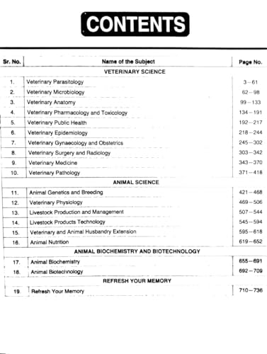 Image of Vet Rapidex - 2023 A Ready Reckoner to Veterinary Science, Animal Science, Animal Biochemistry and Biotechnology [Paperback] Biswa ranjan maharana M.V.Sc. Ph.D (ICAR-IVRI)