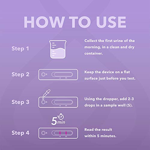 Cipla Mamaxpert Rapid Pregnancy Detection Kit (3 Pack) - Image 4