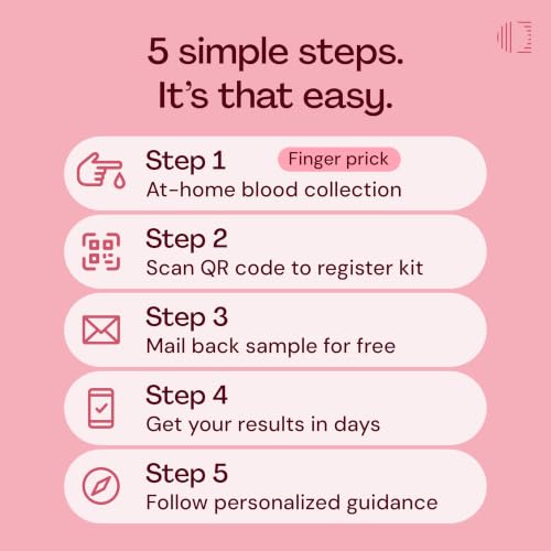 Image of Everlywell Food Sensitivity Test - Learn How Your Body Responds to 96 Different Foods - At-Home Collection Kit - CLIA-Certified Labs - Ages 18 Plus