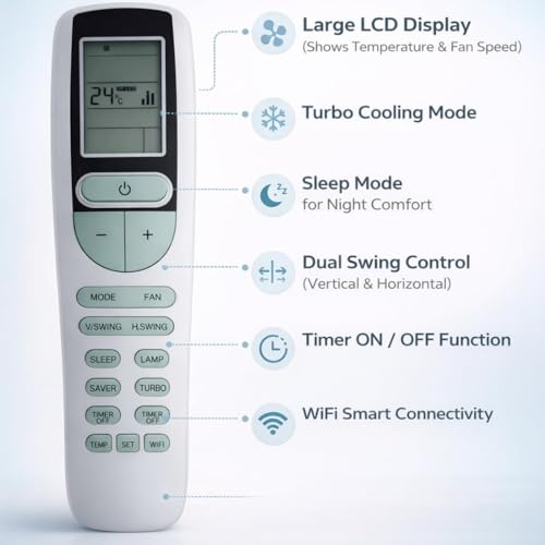 Image of 7-SAT Compatible with Voltas AC Remote Control, Replacement Remote for Voltas AC Remote Original (Come with 2 AAA Batteries)