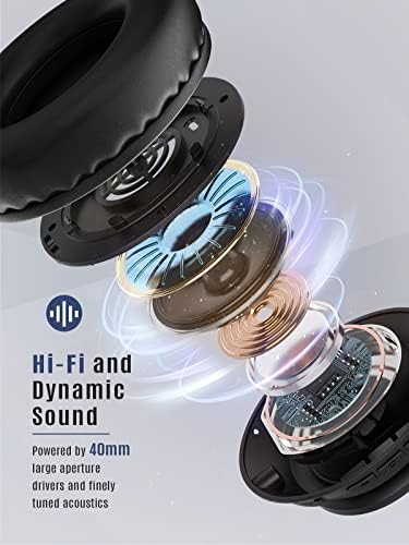Wireless Headphones with Microphones, 60H Playtime Wireless 5.0 Over Ear headphones Wireless Wired Modes, Stereo Sound, Foldable Headset for Kids, Teens, Adults, Work, Study, Travel