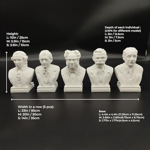 Figura decorativa busto filósofos alemanes set 5 miniatura 2