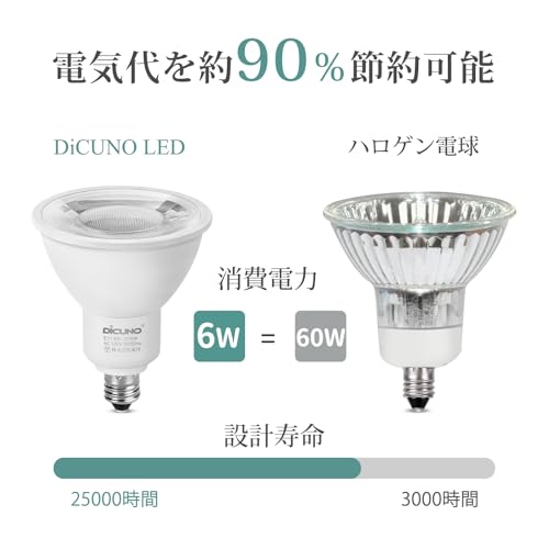 DiCUNO ダクトレール用スポットライト E11口金 LED電球付き の商品画像 4