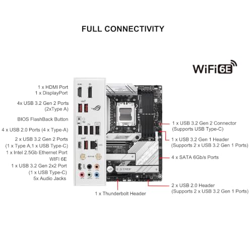 Image of MICRO CENTER AMD 9800X3D Processor with ASUS ROG Strix B650-A Motherboard | CPU Motherboard Combo, AMD Ryzen 7 9800X3D CPU Processor, AM5, DDR5, PCIe 4.0 Support, USB 3.2 Gen 2x2 USB Type-C