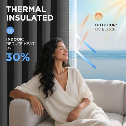 Joydeco Blackout Door Curtain for Doorway Privacy 78 Inches Long, Grommet Closet Curtain for Open Closet, Room Divider for Bedroom Living Room (Grey, 40Wx78L, 1 Panel)