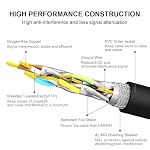 Yauhody CAT 8 Ethernet Cable 6ft 2 Pack - 10ft 15ft 20ft 25ft 50ft 100 ft Ethernet Cable, High Speed 40Gbps 2000MHz SFTP Internet Network LAN Wire Cables for Gaming,Router,Modem(6 feet 2 Pack, Black) - Image 4