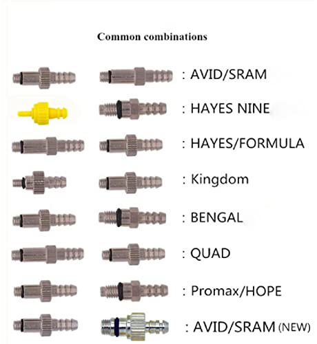 CYCEARTH del Freno della Bicicletta DOT Olio Kit