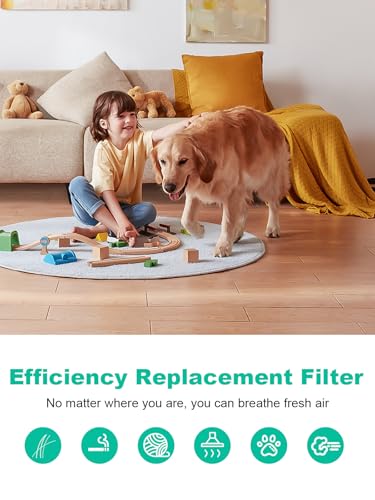 Image of HPA5100B Replacement Filter Compatible with Honeywell Air Purifiers HPA5100B HPA5150 HPA3100, 2 Premium, 2 S Carbon and 4 A Pre-Filters, Part # HRF-R1 HRFSC1 HRF-ARVP100 HRF-A100