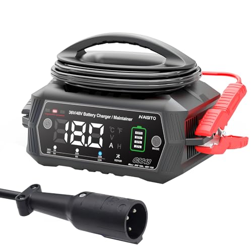 car Battery Charger (Club car kit)