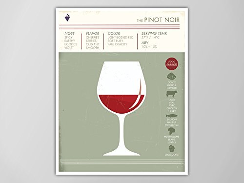 Pinot Noir Art Print, Wine Art Print, Wine Print, Wine Poster, Wine Print, Digital Wine Print, Pinot Noir Poster, Wine Art Print, Pinot Noir