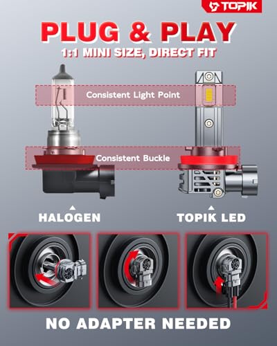 Image of TOPIK H11 /H9 /H8 Bulbs [40,000LM Super Bright] 900% Brighter Than Halogen, 6500K Cool White, Anti-Flicker, 50,000 Hours Lifespan, Perfect for Cars, Trucks, SUVs (Pack of 2)