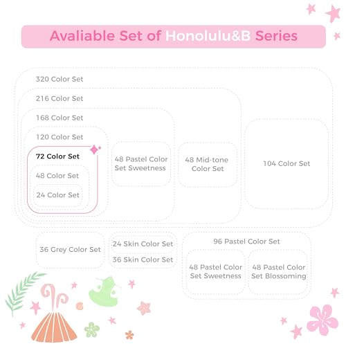Image of Ohuhu Alcohol Markers Brush Tip-Double Tipped Art Marker Set For Artist Adults Coloring Illustration-72 Colors-Alcohol-Based Refillable Ink-Fine & Brush Dual Tips-Honolulu B Of Markers,Multicolor