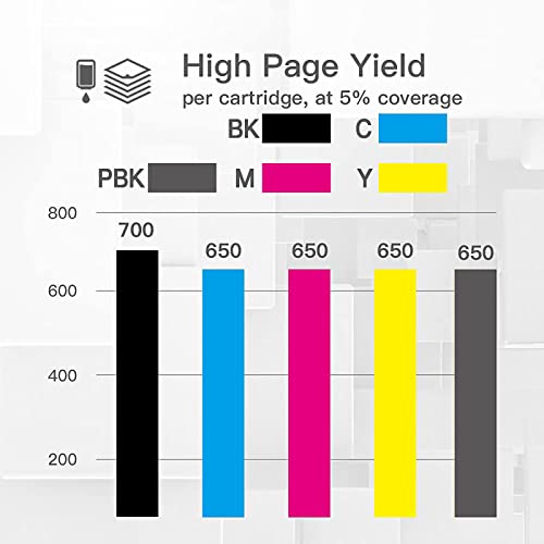 Tinta Y Tóner, Office Product impresora epson xp 411 Marca BeOne (3)
