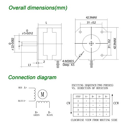 Rtelligent Nema 17 Stepper Motor Bipolar Step Motor 1.8 Deg 68Ncm With Built-In 30Cm Cable For 3D Printer Cnc Router #TOP4