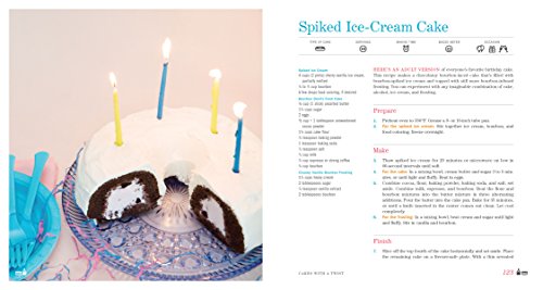 Booze Cakes: Confections Spiked with Spirits, Wine, and Beer