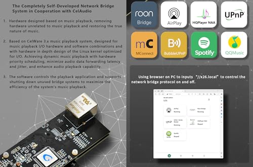 Image of Gustard X26III DAC Network Bridge and Streaming ES9039SPRO X2 Full Balanced HiFi MQA DAC with Remote Control (Black)