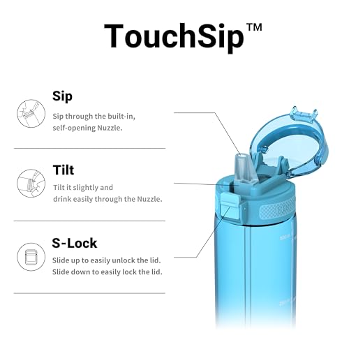 Super Sparrow Water Bottle, 500ml, TouchSip Bottle, BPA-Free, Non-Toxic, Eco-Friendly, Straw Tritan Bottles for Kids Sports - Image 2