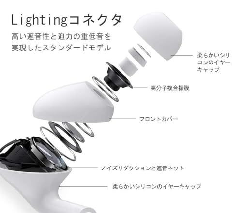 【MFi認証取得】 有線イヤホン 純正 HiFi 2025年最新設計」マイク付き 通話対応 快適装着 音量調整可能 遅延なし 重低音 クリア通話 カナル型 防水防汗 小型軽量 iPhone/iPad/iPod/Siri対応