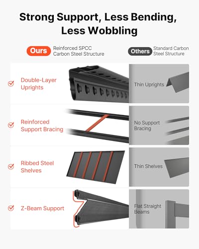 Image of VEVOR Garage Shelving, 5-Tier Adjustable Storage Shelves, 3000 lbs Heavy Duty Garage Shelves, Metal Utility Rack Shelf for Garage Workshop Warehouse Basement, 48.43 inch W x 20.55 inch D x 71.38 inch H