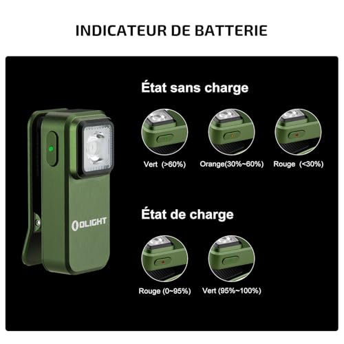 Lampe de poche à clip Oclip 300lm rechargeable blanche et rouge