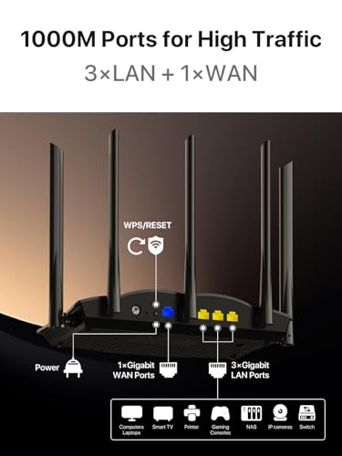 Tenda WiFi 6 Gaming Router, AX3000 Dual Band Gigabit Wireless Router for Home, Long Range Coverage with 5 * 6dBi High-Gain Antennas, High Speed with 4 Gigabit Ports, Support WPA3, VPN(RX12Pro) - Image 6