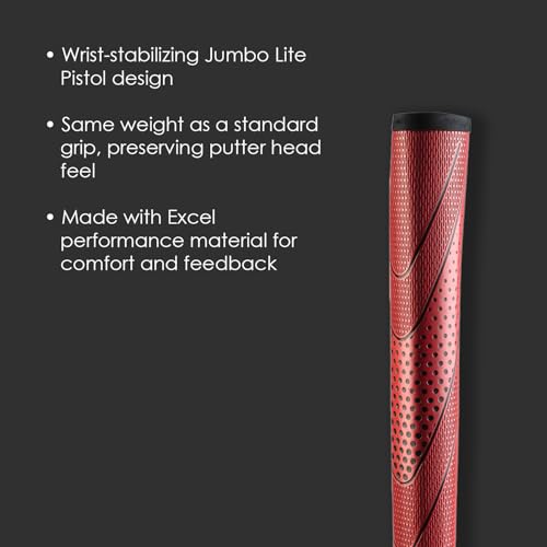 Winn 2024 New Putter Grip - Midsize Pistol Red by Winn - Used condition - Image 4