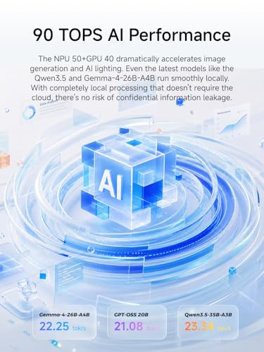 Image of MINISFORUM M2-356H AI Mini PC with Intel Core Ultra 7 356H 32GB DDR5 1TB NVMe SSD,Intel Graphics,Dual 2.5G LAN & WiFi 7,4K Triple Display, NPU 50 Tops,Ideal for Entertainment and Light Creative Work