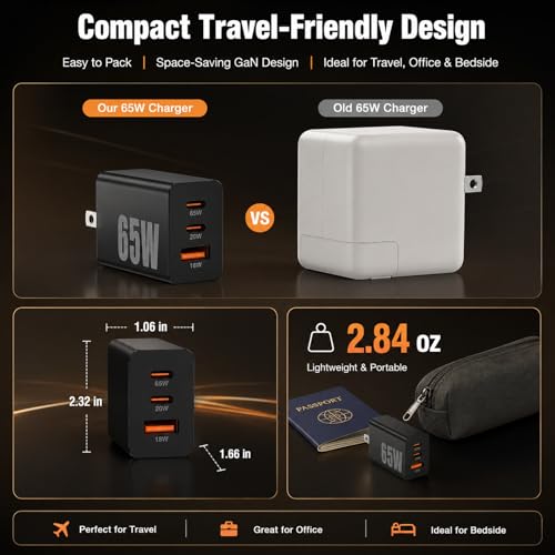 Image of 65W Super Fast Charger Typc-C for Samsung Galaxy S26 Ultra,3-Port 100W(in total) Charging Block PD /QC 3.0 for Galaxy S25 /S24 Plus,Tab,MacBook,iPhone 17 Pro Max,Android, 3 /3 /6 /6 /10 /10FT USBC Cable Cord