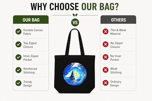 Image of Canvas Tote Bag for Women with Zipper & Pocket(Pack of 1) | Stylish Cotton Handbags for College | Aesthetic Tote Bag for Office, Shopping, Travel, Beach & Daily use