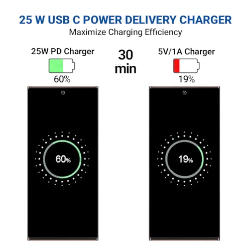 Image of Original 25w Power Delivery Charger | White Wall Adapter & Cable | USB C to C | Compatible with Samsung Galaxy S20 FE.