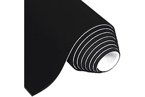 Premier High-Grade Neoprene Foam Padding with Unrivaled Adhesive Strength for Endless Uses