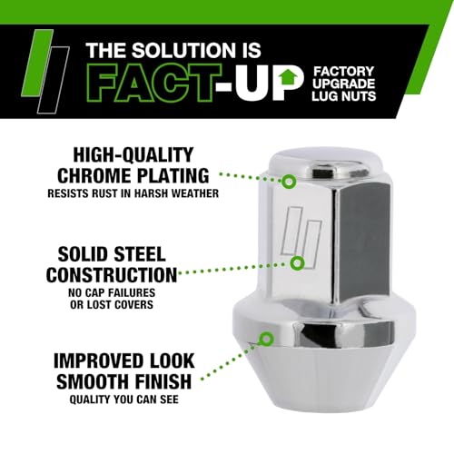 Image of DPAccessories Lug Nuts Compatible with 2021-2026 Ford F-150 | Chrome OEM Style | for Factory Aluminum Wheels Only | Set of 24 Wheel Nuts | DFOF1514F-CH /1