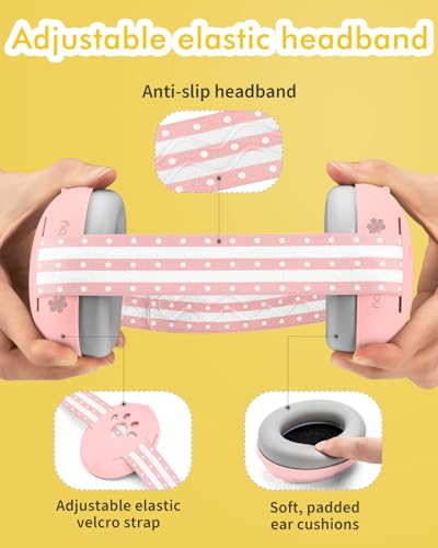 Image of Baby Ear Protection, Noise Cancelling Headphones for Babies, Noise Reduction Earmuffs for Infant and Toddlers up to 36 Months