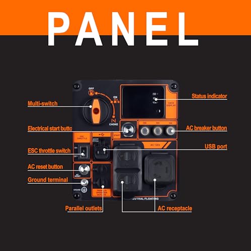 4500 watt Portable Inverter Generator Electric Star Pure Sine Wave Technology Built in Wheel Kit Reduced Noise & Weight Gas Powered | 2024 Model - Image 3
