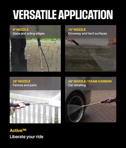 ACTIVE 2.0 Electric Pressure Washer - 2.0 GPM and 1800 PSI, Compact & Small Pressure Washer, Electric Power Washer for Car Detailing, Home, Patio and All Other Cleaning transformations.