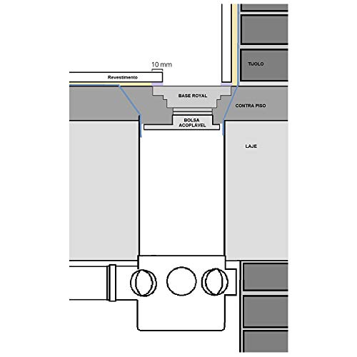 Ralo Linear Royal Tampa Inox 100cm