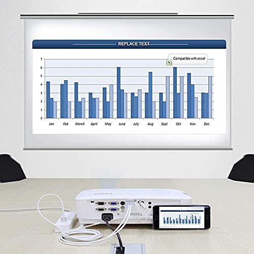 Image of 3 in 1 HDMI Adapter 1080p, USB to Type-C /Lightning /Micro, MHL & Non MHL Phone to TV Mirroring /Projector /Monitor, Compatible With Android 9 & iOS 5 Above Versions