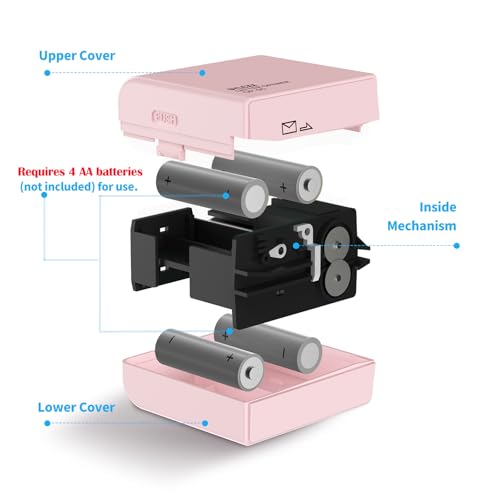Ouvre-lettres électrique rose compact pour bureau et tri du courrier