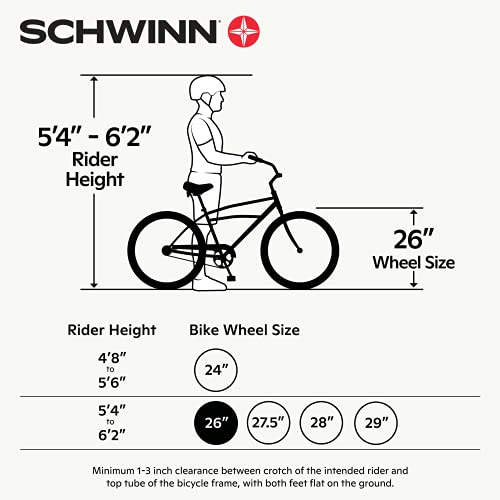 Image of Schwinn Twinn