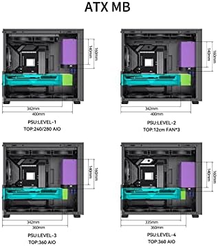 JONSBO D41 MESH Black ATX Computer Case, ATX/M-A.TX Mainboard/Support RTX 4090(335-400mm) GPU 360/280AIO,Power A.TX/SFX: 100mm-220mm Multiple Tool-Free Design, Black — 사진 3