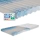 Topper 200 x 200 ARBD – Matratzenauflage mit verschiedenen Höhen