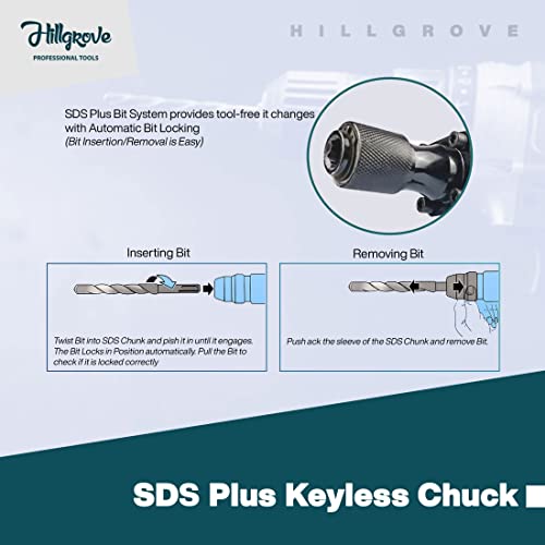 Image of Hillgrove HGCM1053M3 17mm Demolition Chisel+Hammer Concrete Breaker Drill Machine with 2 Bits for Breaking Concrete Wall /Hammer Drill 17 mm Chuck Size, 1200 W
