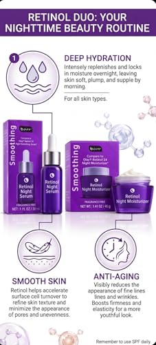 Generic Retinol Smoothing Skincare Set - Serum (1 fl oz) & Moisturizer (1.41 oz) - Duo for Face and Neck