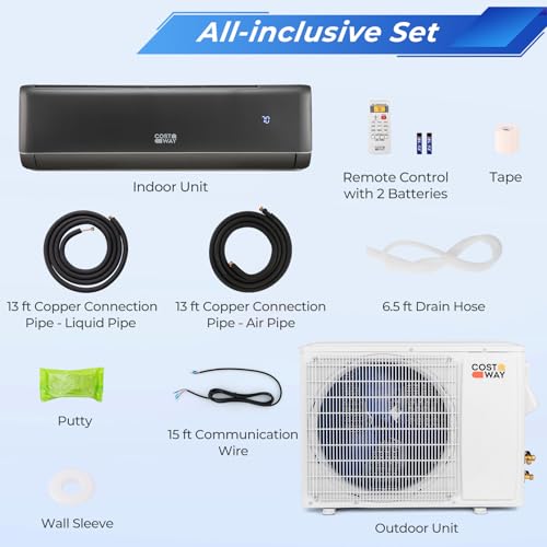 9100 BTU