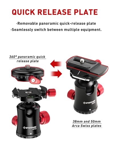 Image of IFOOTAGE Tripod Head MP30, Dual 360 Panoromic Shooting Tripod Ball Head, 22 lbs Supporting Ball Head Mount, Professional Aluminum Ball Head for Tripod, Monopod, Slider, DSLR Camera, Komodo MP30